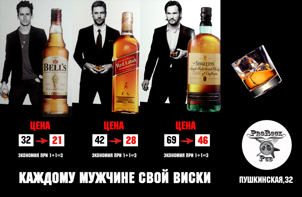 Виски — пьем больше, дешевле и дольше